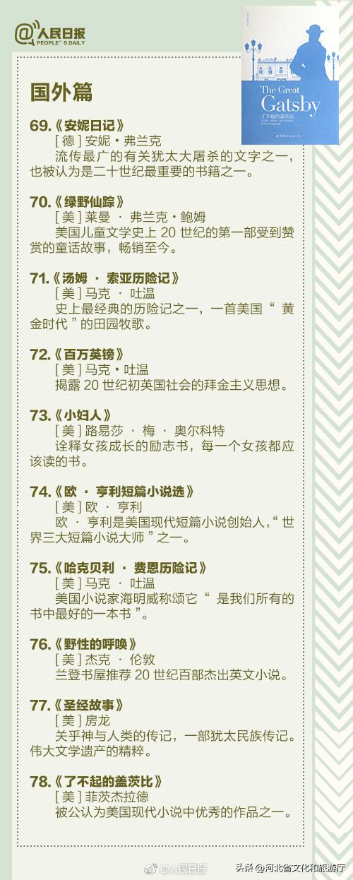 人民日报推荐:2023年必读的100本经典好书