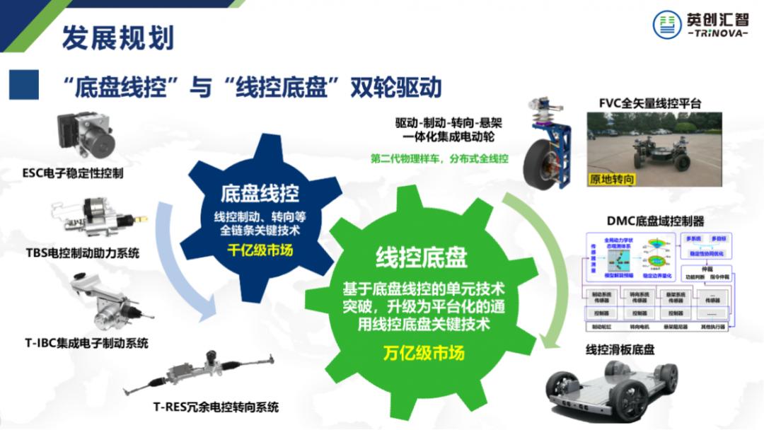 我与武清共赴春天