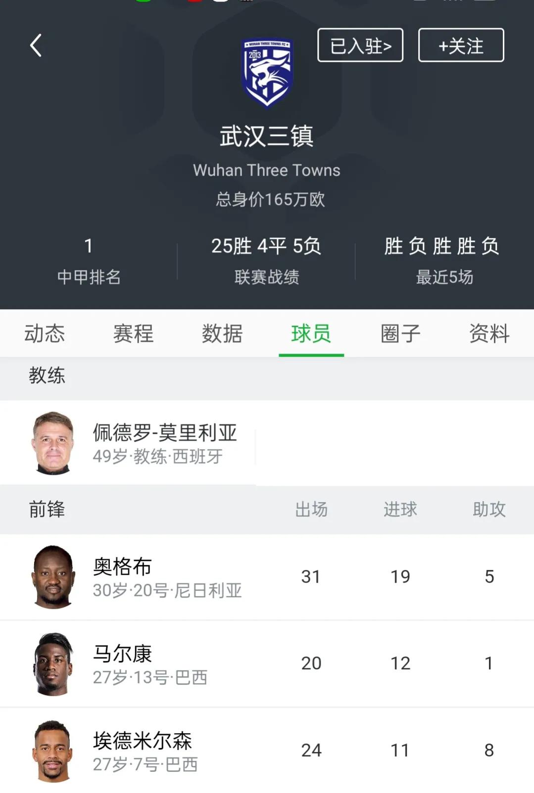 武汉三镇足球队冲超成功,武汉三镇队冲超成功