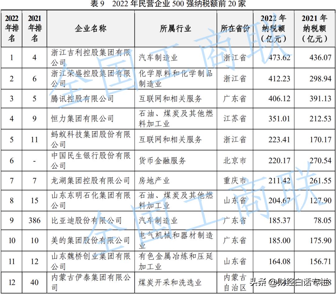 浙江那么强吗,浙江很强吗