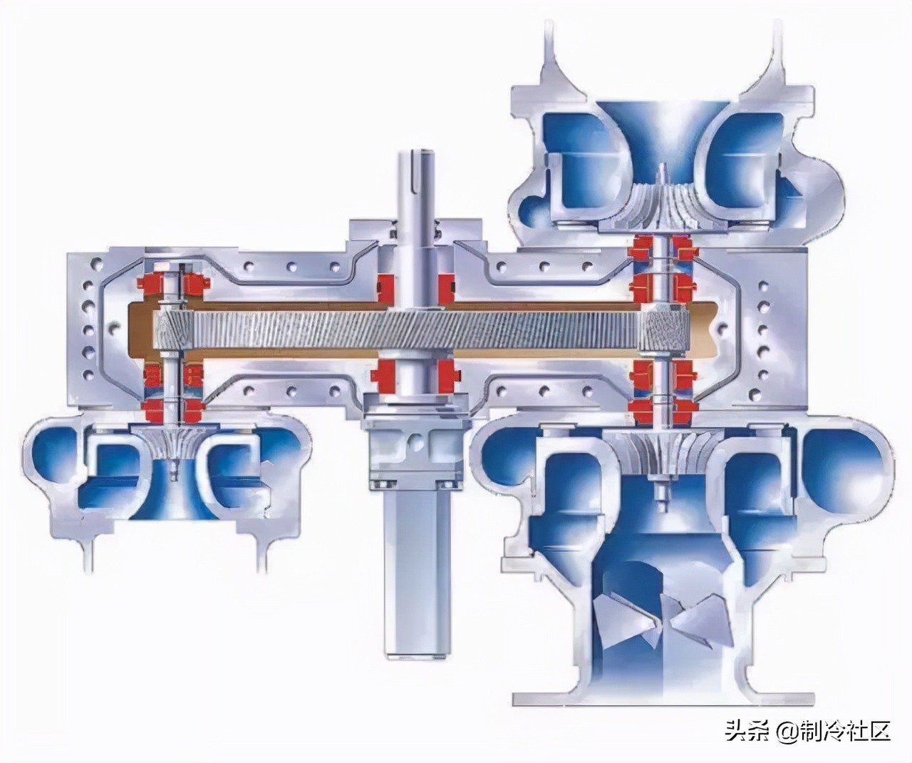 离心压缩机阻塞工况能运行吗,离心压缩机运行中振动降低