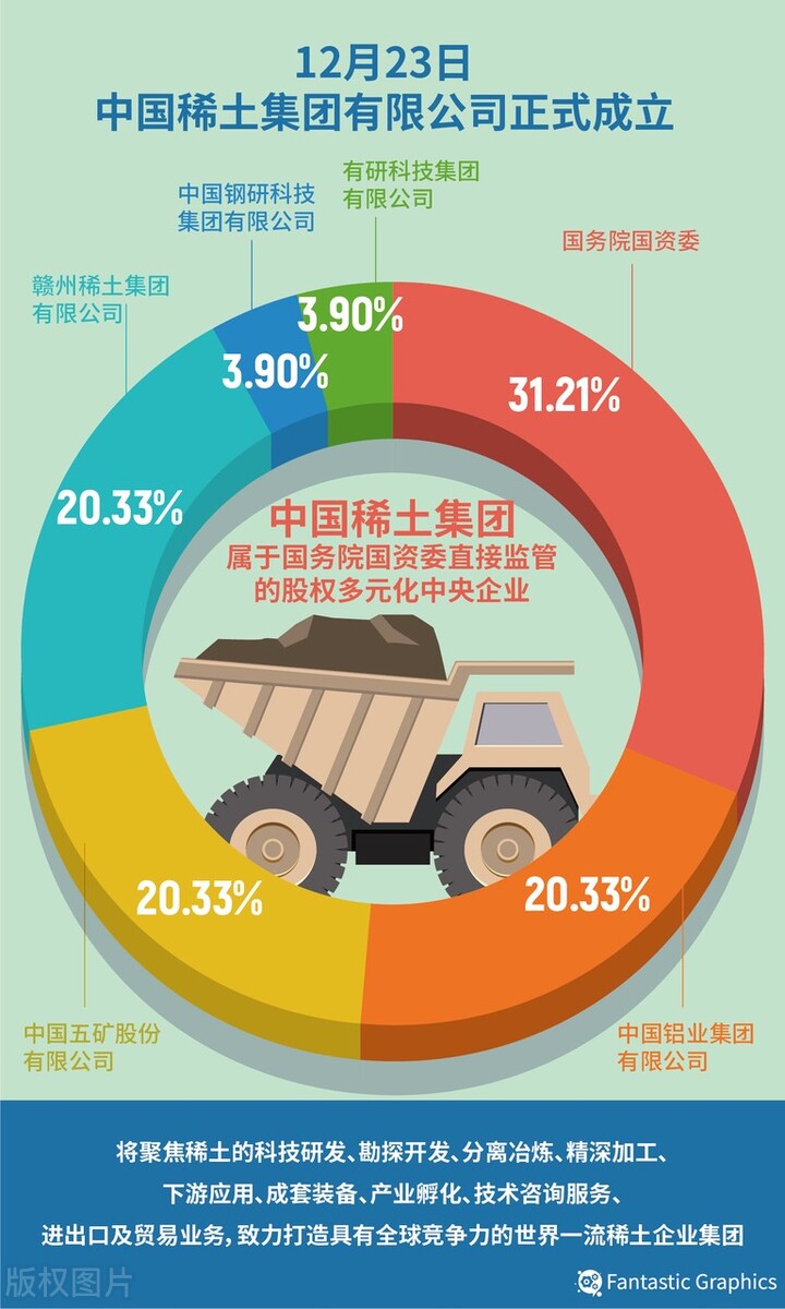 2014年WTO*土稀**争端：中国败诉，美国赢了官司，为何输了战略？