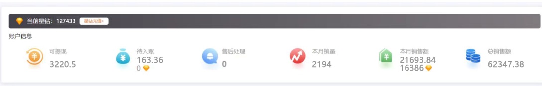宝妈最新副业在家就能做的兼职,宝妈可以自己在家做的兼职