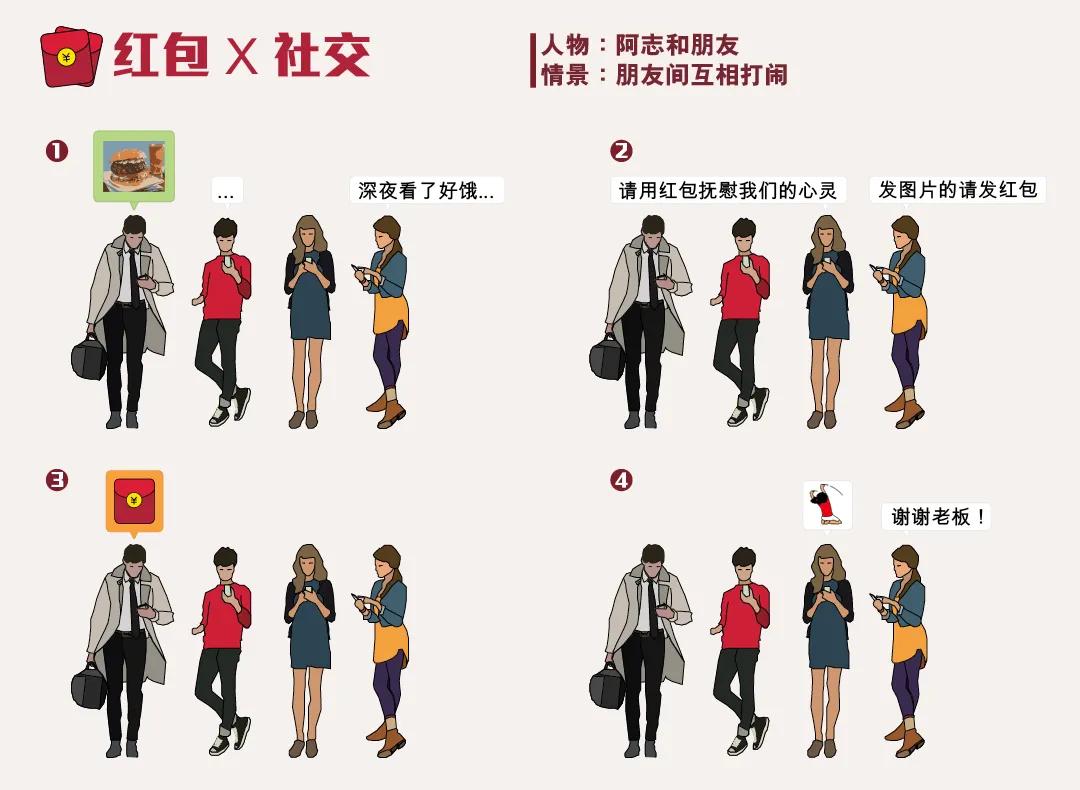 抢红包抢得最多的方法,抢红包的两种情况