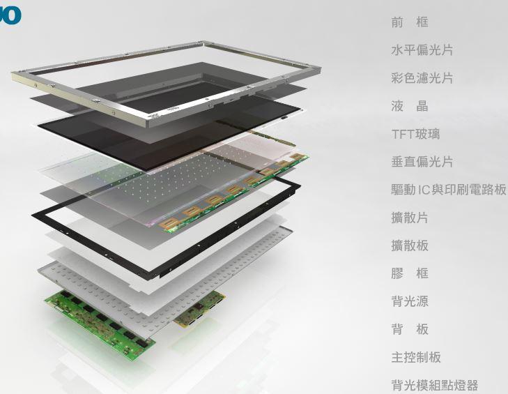 画面流畅丝滑,画面流畅但是有卡顿