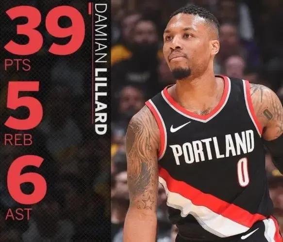 nba球星的第一次得分,NBA现役球员得分排行榜