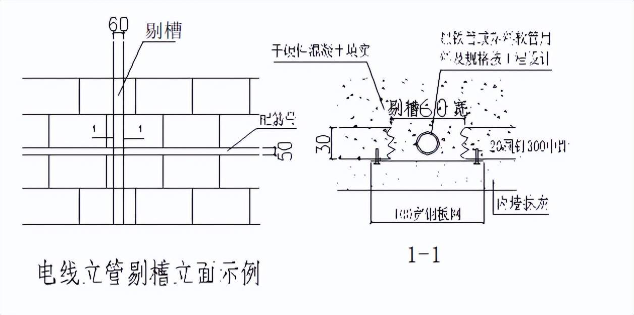 二次结构施工方案和砌体施工方案,二次结构砌筑工程参考规范