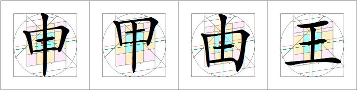 汉字书写的重心,汉字的重心是什么