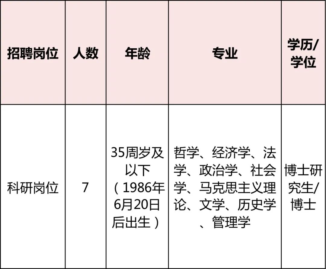 浙江金华婺城区事业单位最新招聘,浙江省事业单位高层次人才招聘