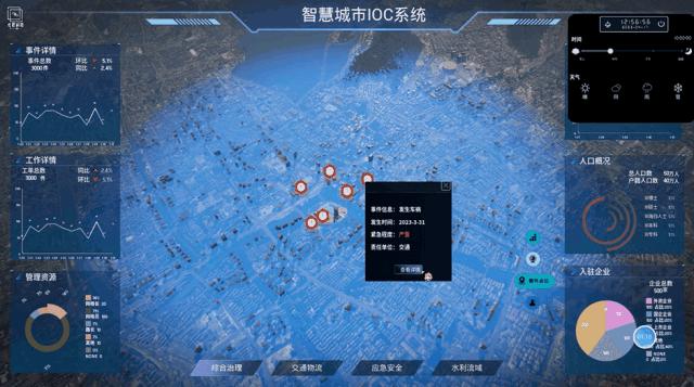 中科星图品牌部莅临BIGEMAP，共同探讨品牌战略和社群运营策略