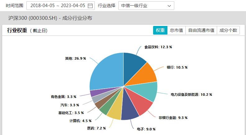 新华中证环保产业指数基金分析,新华中证环保产业指数未来发展