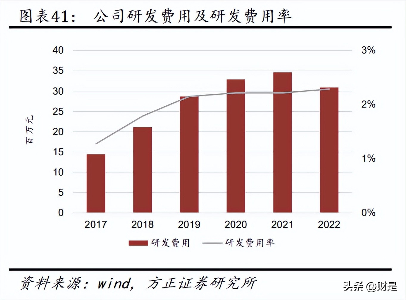 舒华室外健身器械,舒华健身器材综合器械