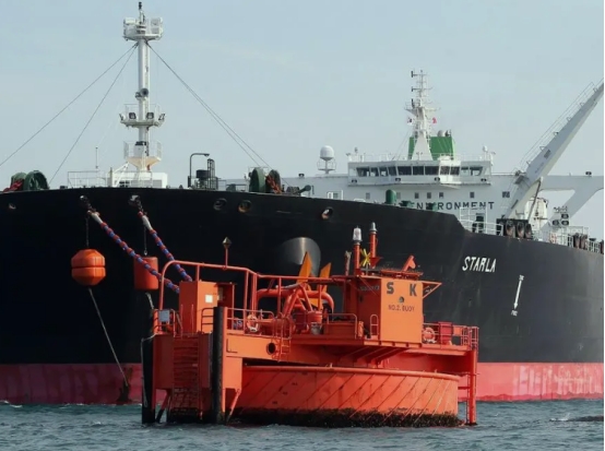 印度购买俄罗斯的石油船运怎么走,印度倒卖能源