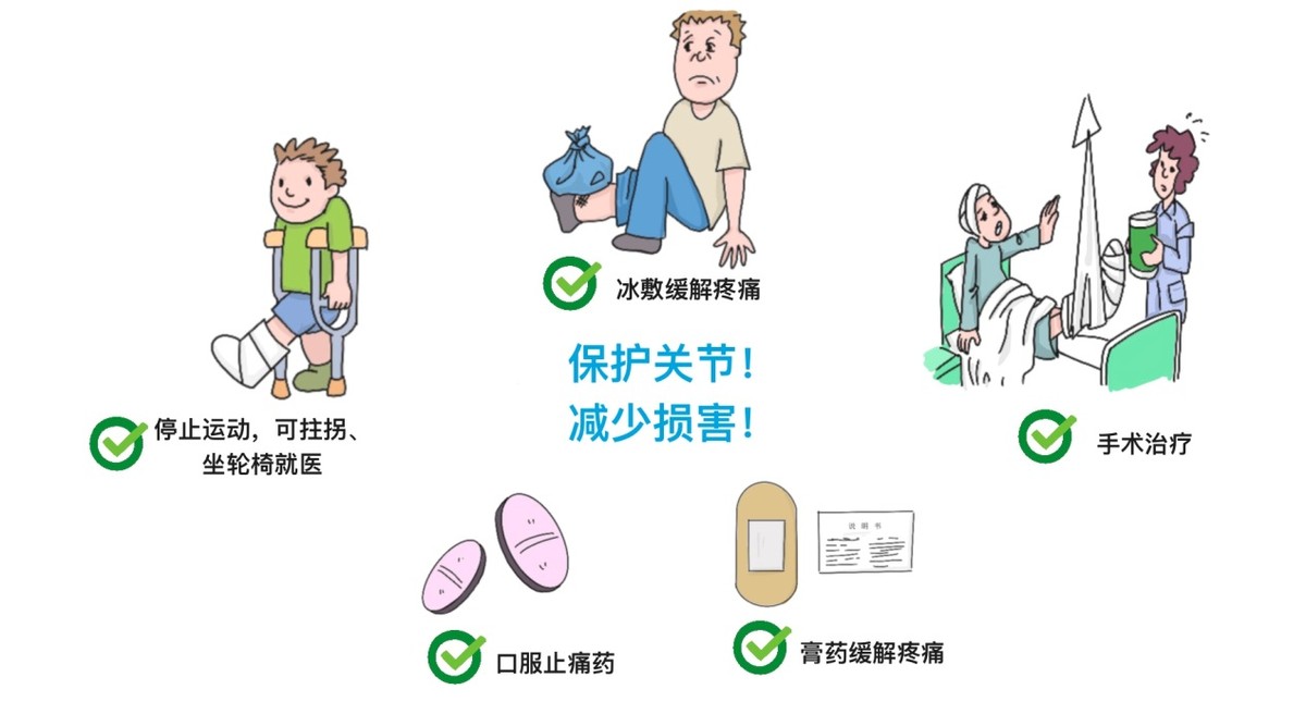 骨折伤筋动骨要多久能消肿呢,伤筋动骨100天是骨折完全好了吗