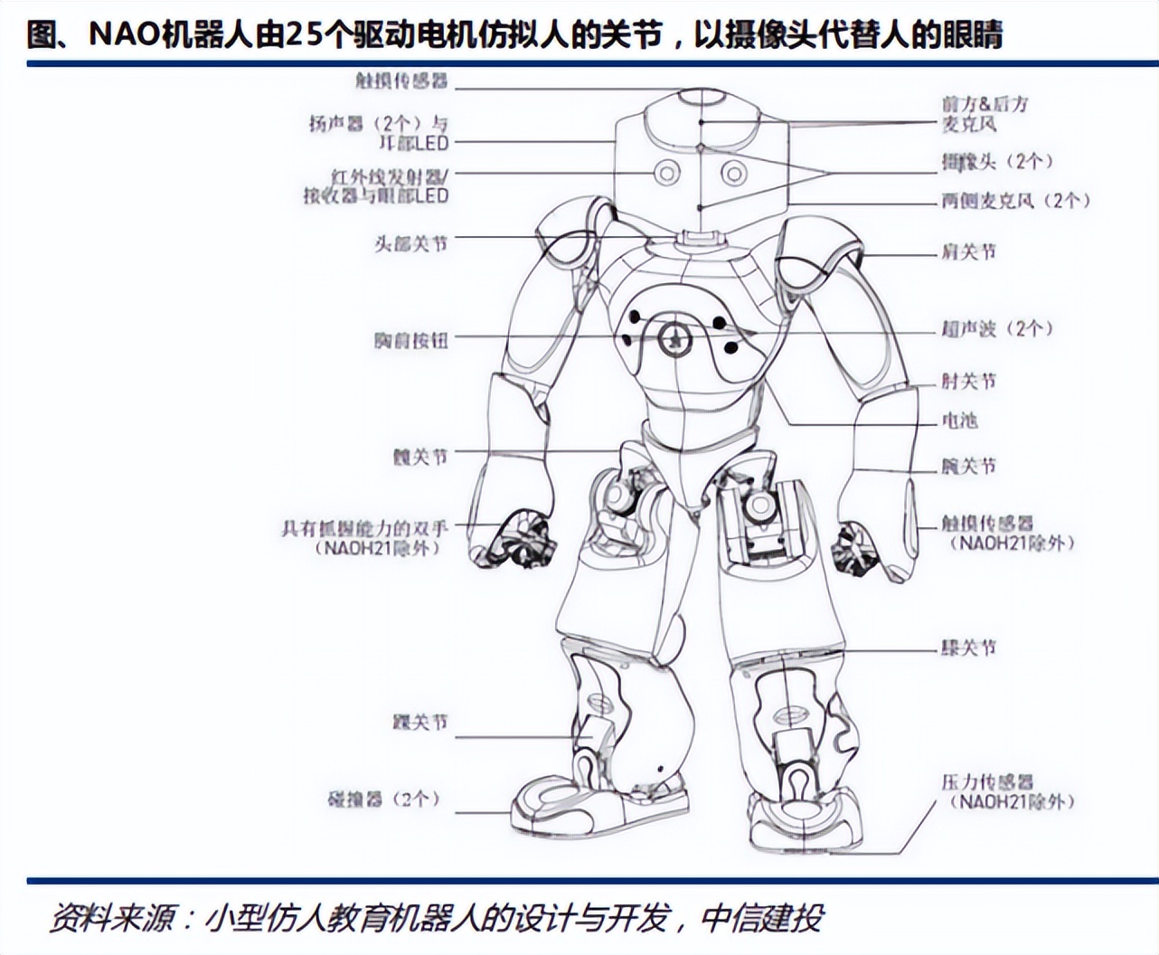 达闼科技搭载大模型的人形机器人,达闼人形双足机器人xr4
