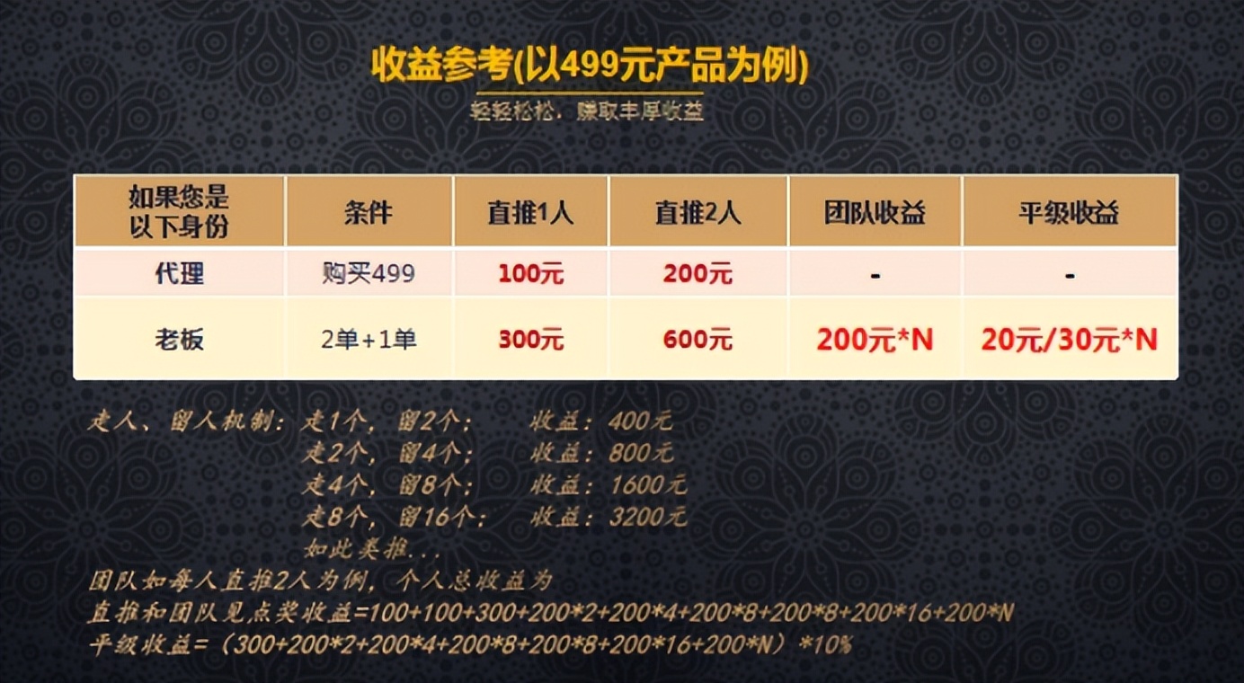 拓客裂变引流平台有哪些,美业拓客裂变分销小程序