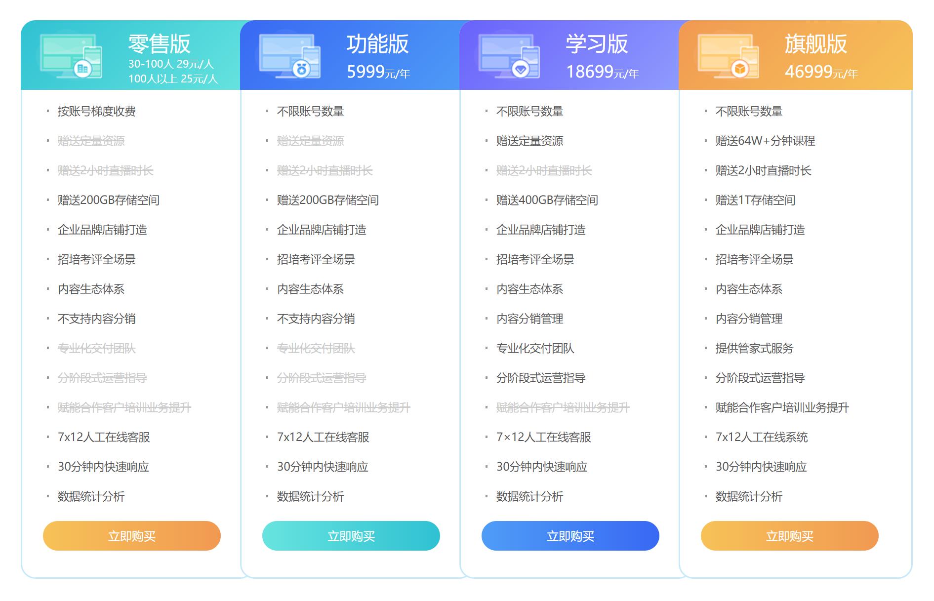 最新职业技能培训计划,职业技能培训教学