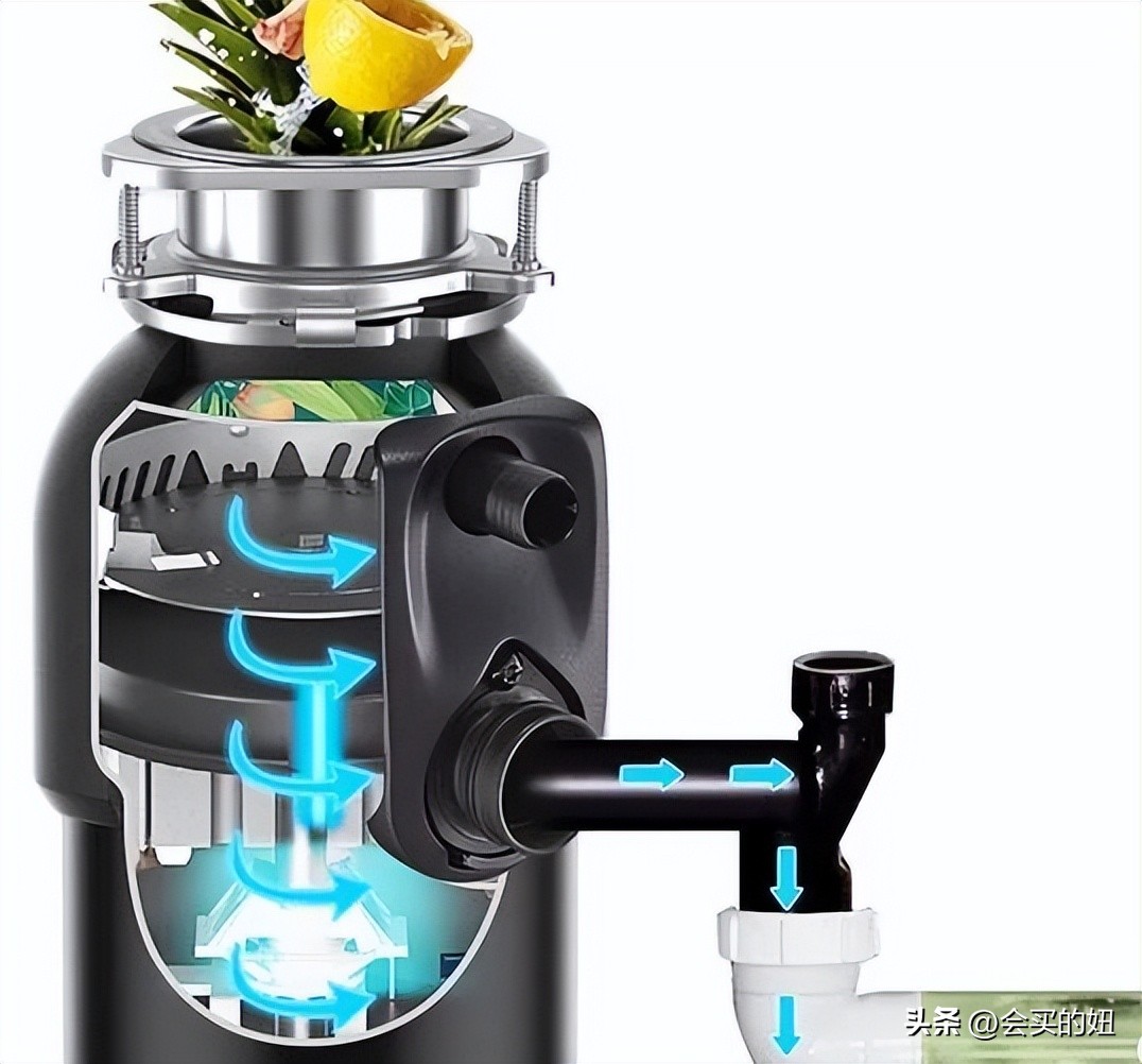 鍘ㄤ綑鍨冨溇澶勭悊鍣ㄦ櫤鍟嗙◣,鍨冨溇澶勭悊鍣ㄦ槸鏅哄晢绋庡悧