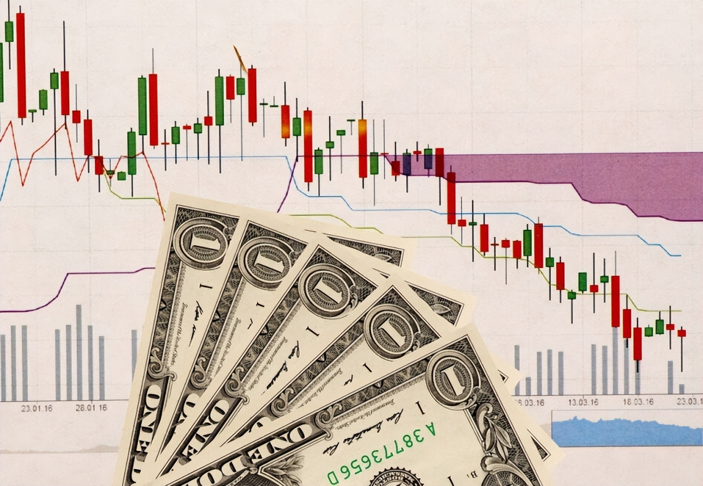 中国用人民币购买石油,中国用人民币购买伊朗石油