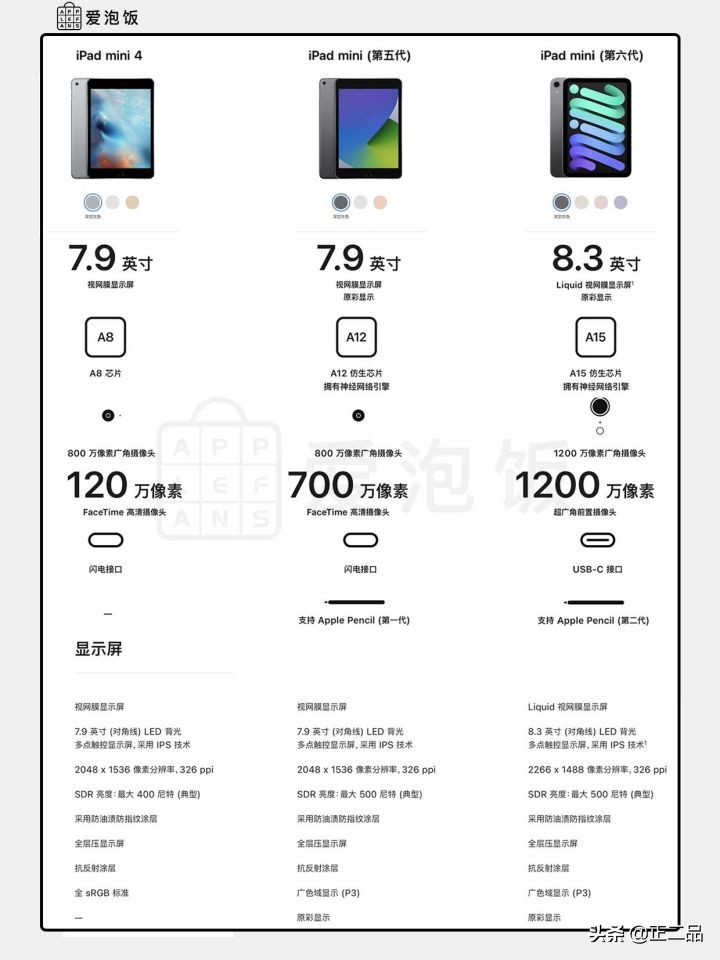 2022二手ipad怎么选,二手入门级ipad哪款值得入手