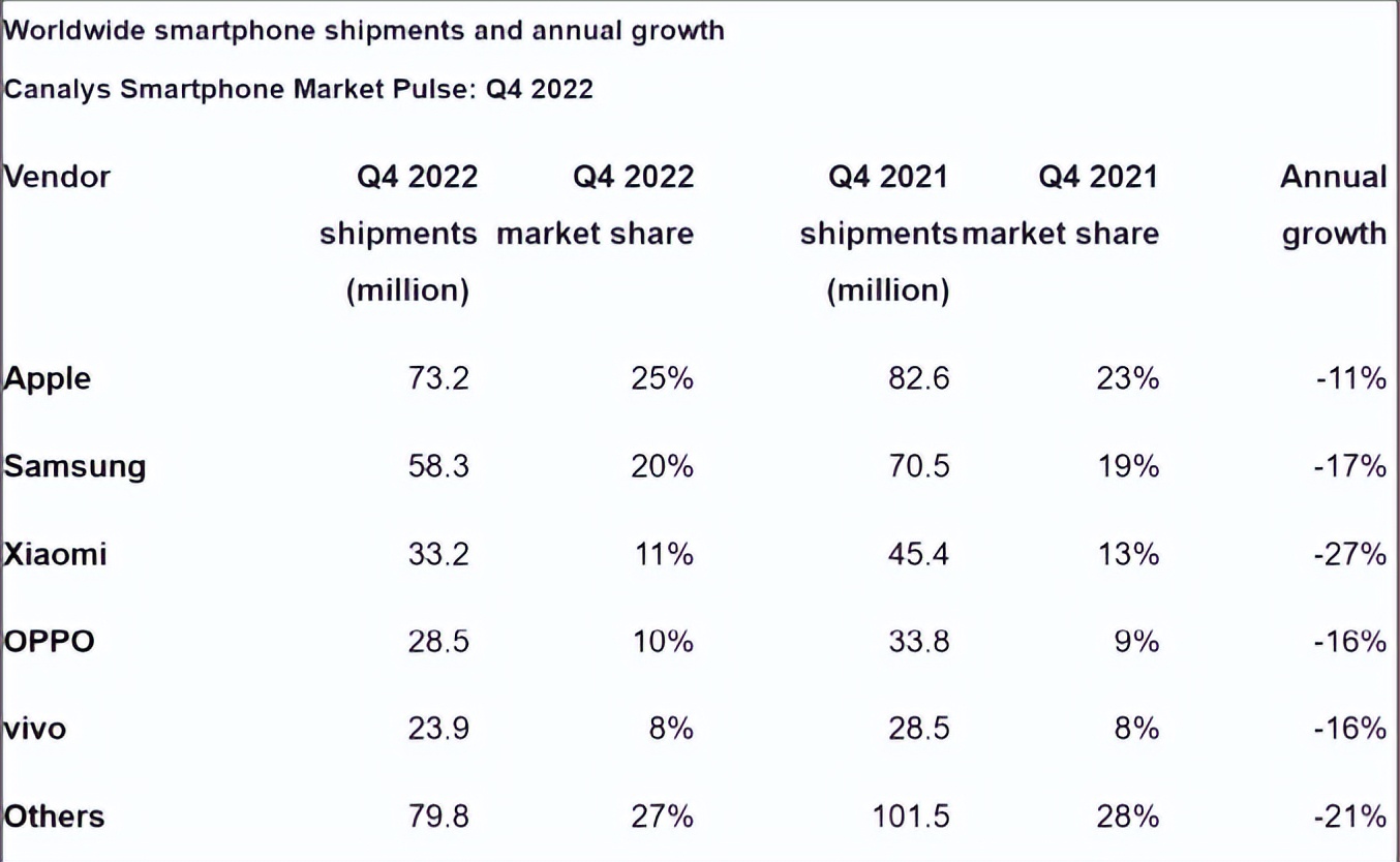 全球品牌TOP10榜单：美企独占8席，第一毫无悬念，腾讯成国产之光