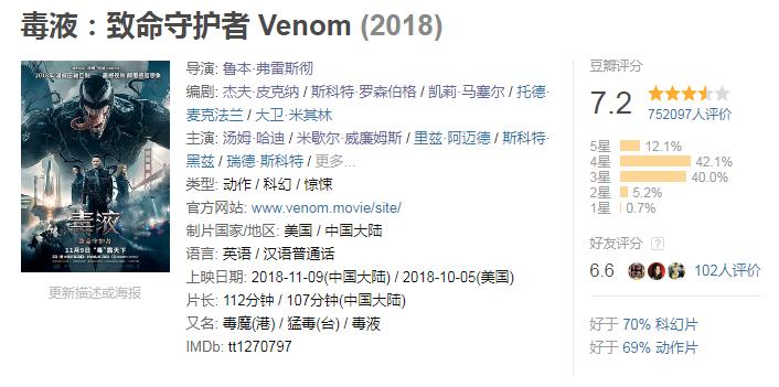 毒液2拍得怎么样,毒液2片尾未播片段