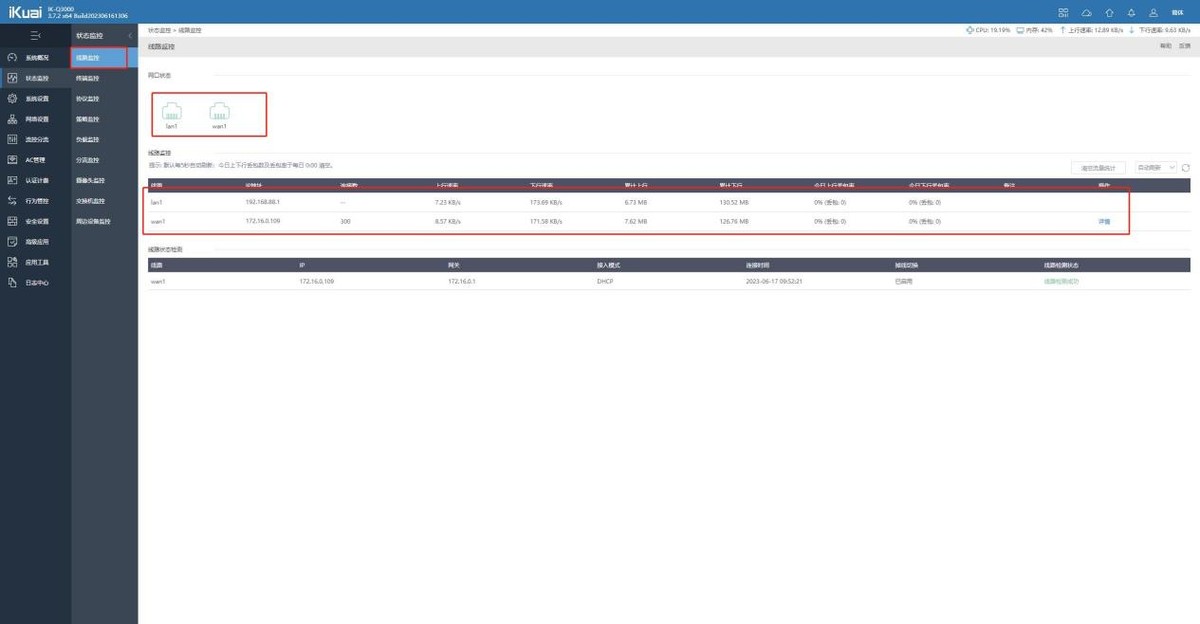 企业级路由爱快IK-Q3000实测，高效WiFi6办公，轻松管理远程数据