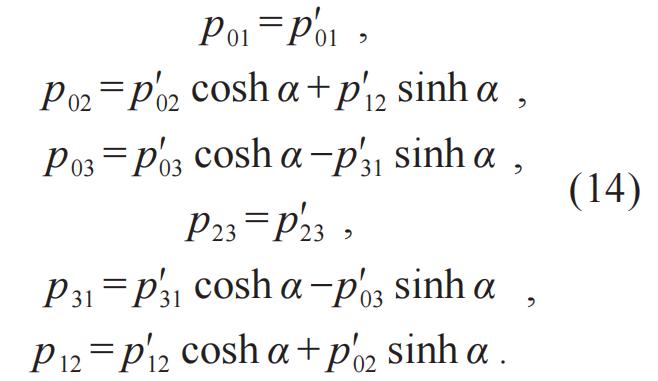 庞加莱的狭义相对论之四庞加莱与洛伦兹和闵可夫斯基
