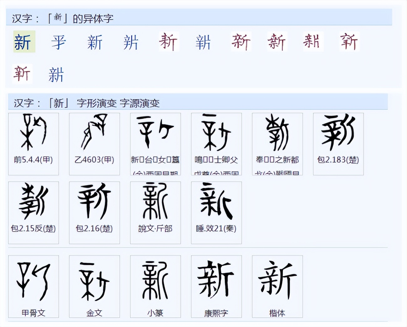 常用字范式之一八三