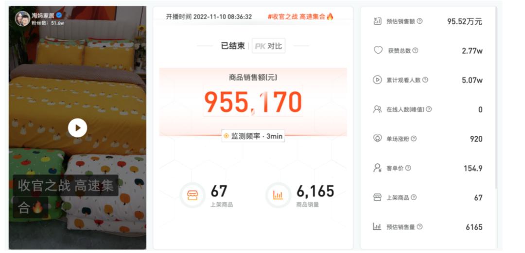 GMV翻了100倍，这个运营方*论法**有点野