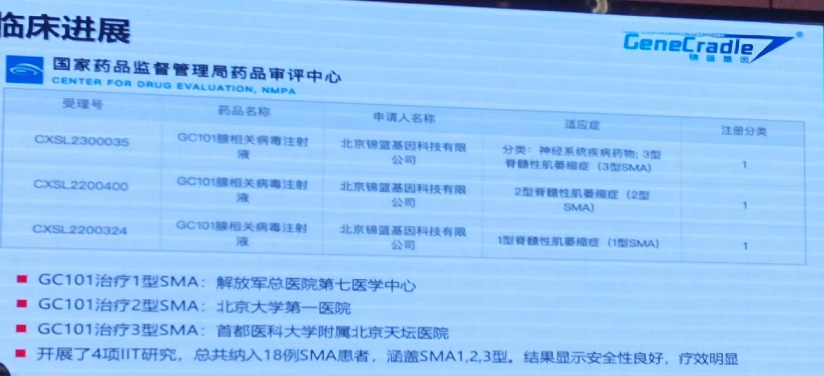 行业分析与评估,行业分析专业