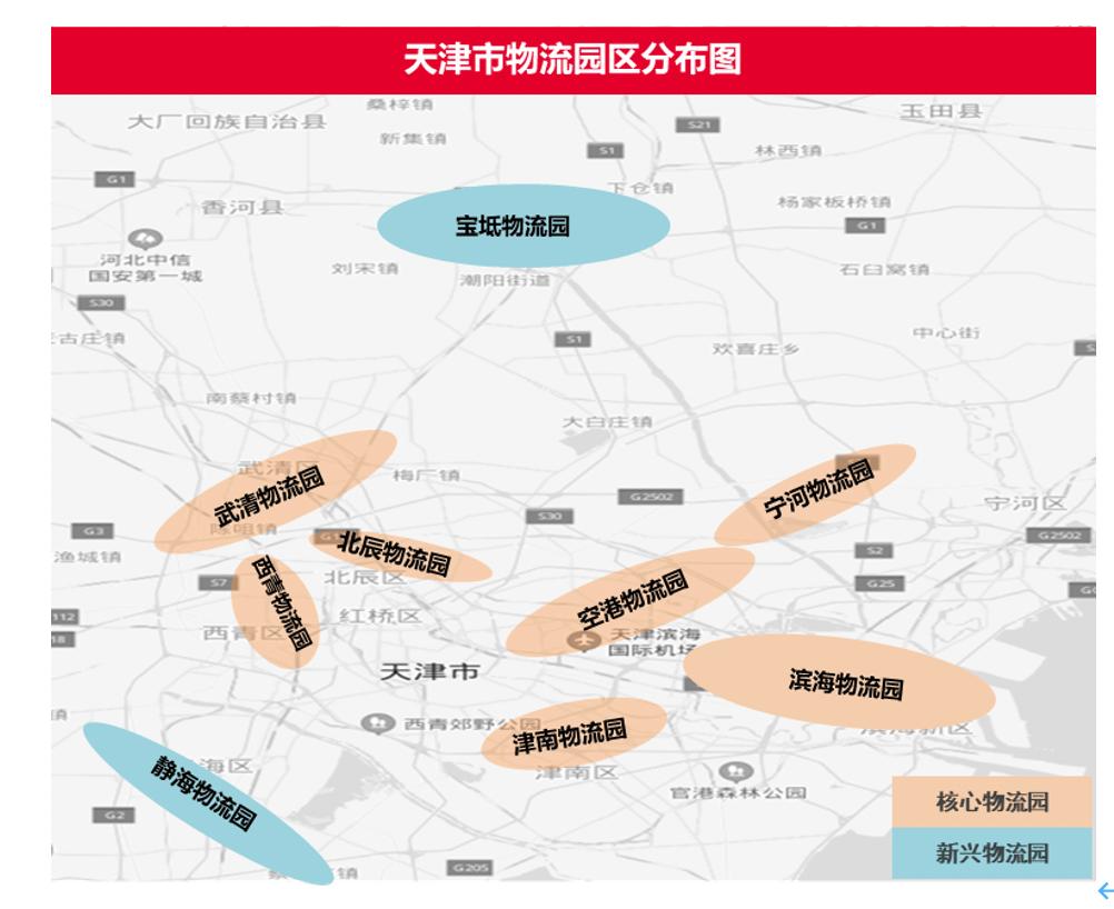 蓄势待发｜2022-2023年度天津房地产市场回顾与期待