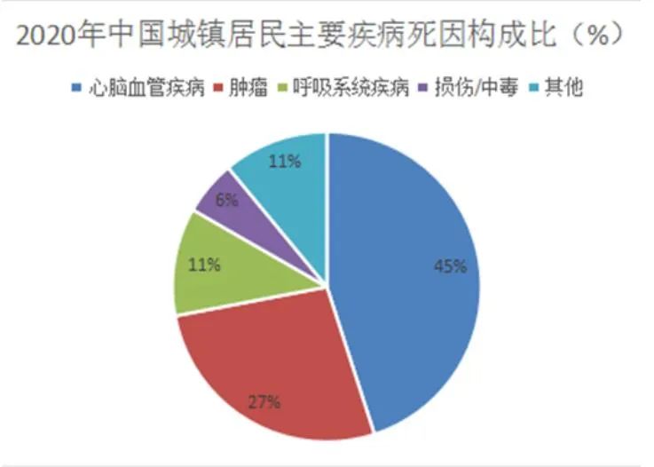 20年的安宫牛黄多少钱,安宫牛黄丸价格为什么有高低