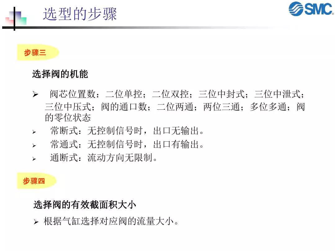 比例电磁阀工作原理,电磁阀的结构和原理是什么