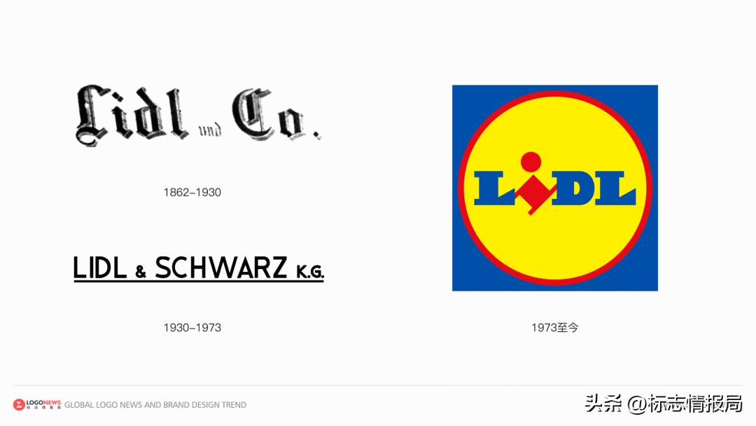 鍒╁瓒呭競涓浗,鍒╁杩為攣瓒呭競