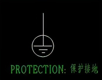 地线的符号是什么,地线标识分别是什么线