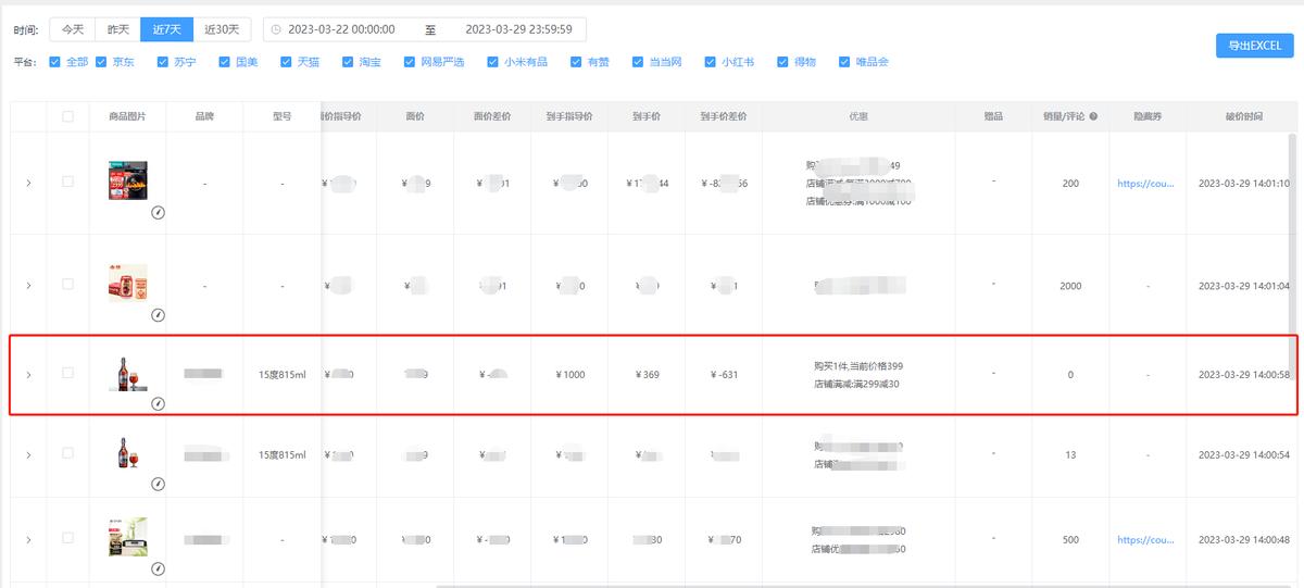 电商全国商品价格监测软件 (检测购物平台上错价格的软件)