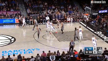 2kol2王朝人盯人防守战术,人盯人防守战术怎样站位