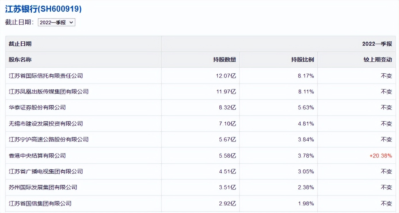 村镇银行风险小案例,村镇银行存款风险如何管控