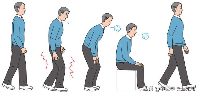 血糖高四肢麻木无力中医怎么治,血糖高脚掌麻凉有什么办法