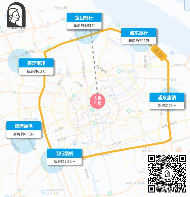 超预期上涨,新房涨幅5%