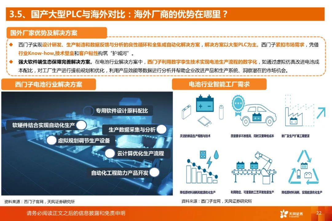 国产plc质量怎么样,国产plc品牌和厂家