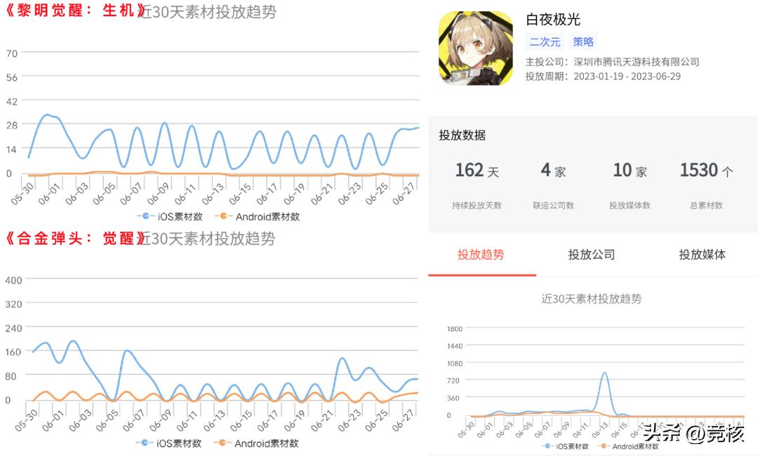热门游戏冰与火,steam游戏冰与火