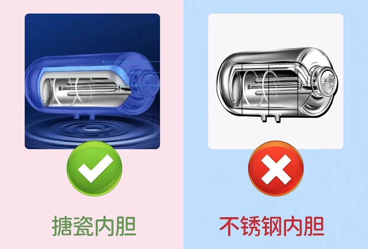 购买电热水器注意哪些问题,购买电热水器要注意哪些问题