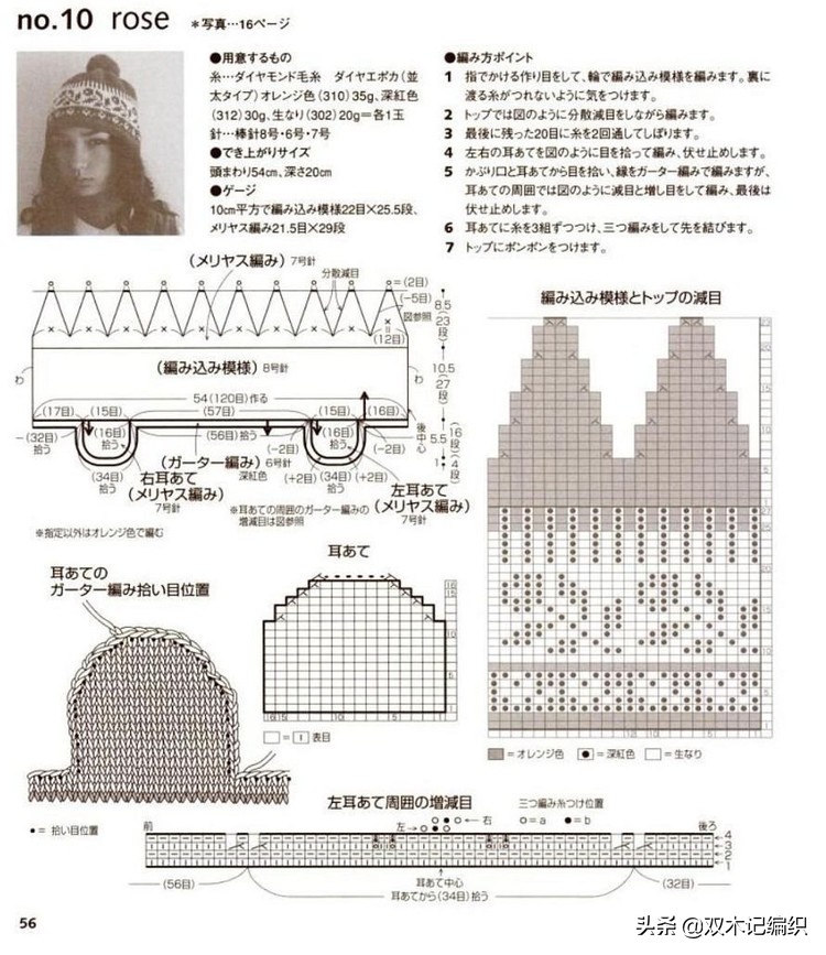 棒针男士提花帽子,北欧风棒针提花图解
