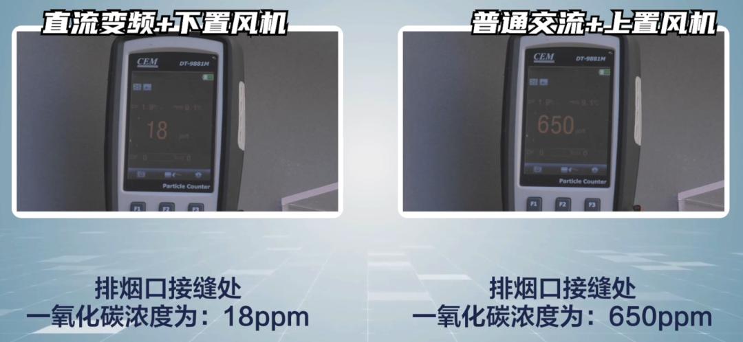 十大不建议入手的燃气热水器,十大不建议买的燃气热水器排行