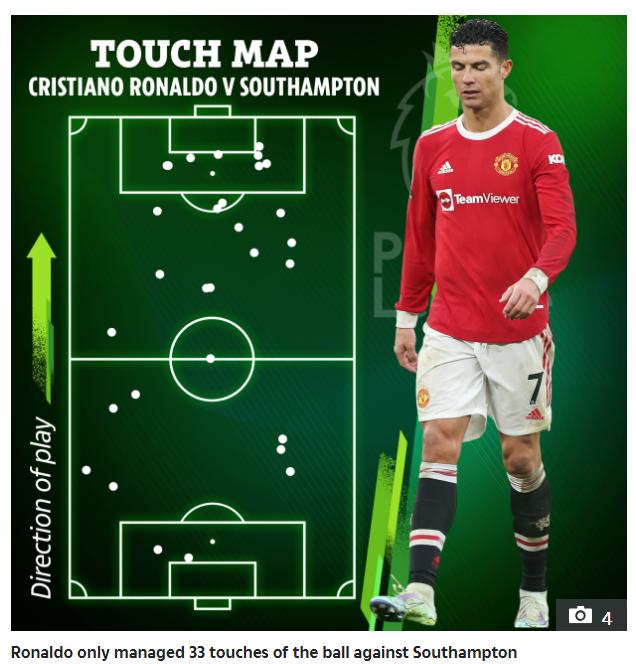 c罗曾经踢球,曾经的任意球高手c罗