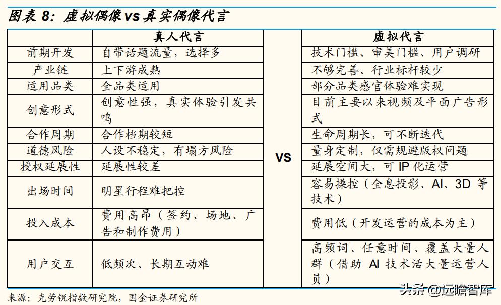 歌力思最新款女装羽绒服,歌力思女装是几线品牌