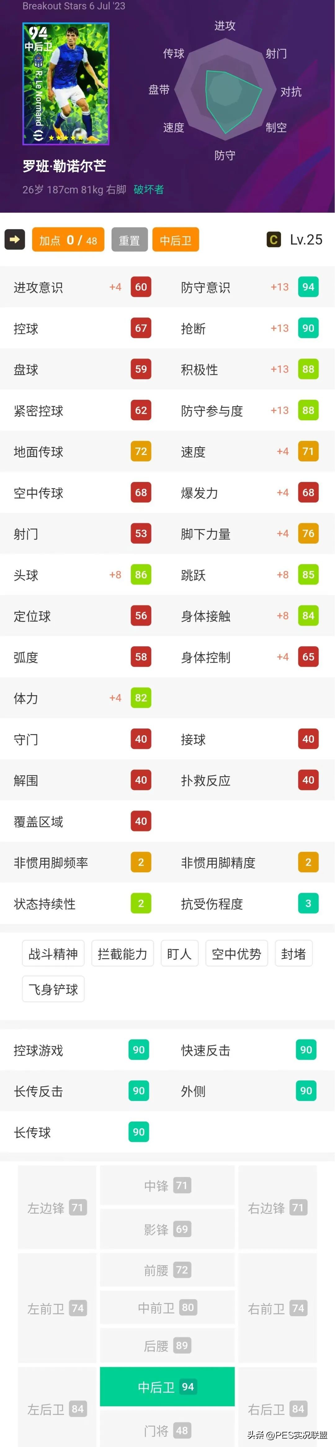 突破之星精选加点实况足球,实况足球突破之星精选