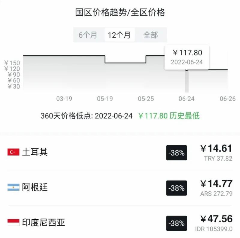 夏促steam2022在线多人游戏推荐,夏促精品游戏
